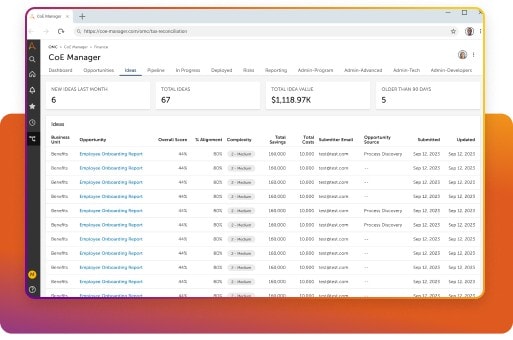Verabschieden Sie sich von Ihren Automatisierungsrückständen